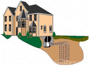 地源热泵操作 地源热汞冬季制热循环具体操作步骤