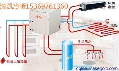 地源热泵关于降温取暖方面的研究图片,地源热泵关于降温取暖方面的研究图片大全,肃宁县源凯冷暖设备销售有限公司
